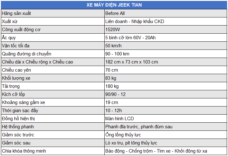 Xe máy điện Jeek Titan