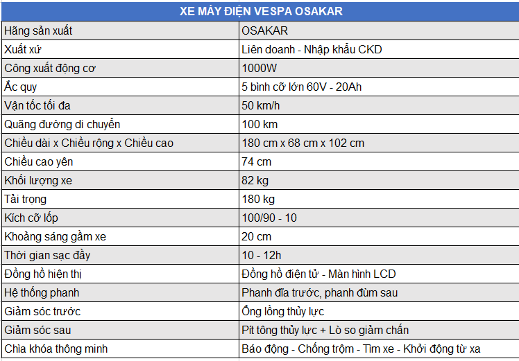 Xe máy điện Vespa Osakar