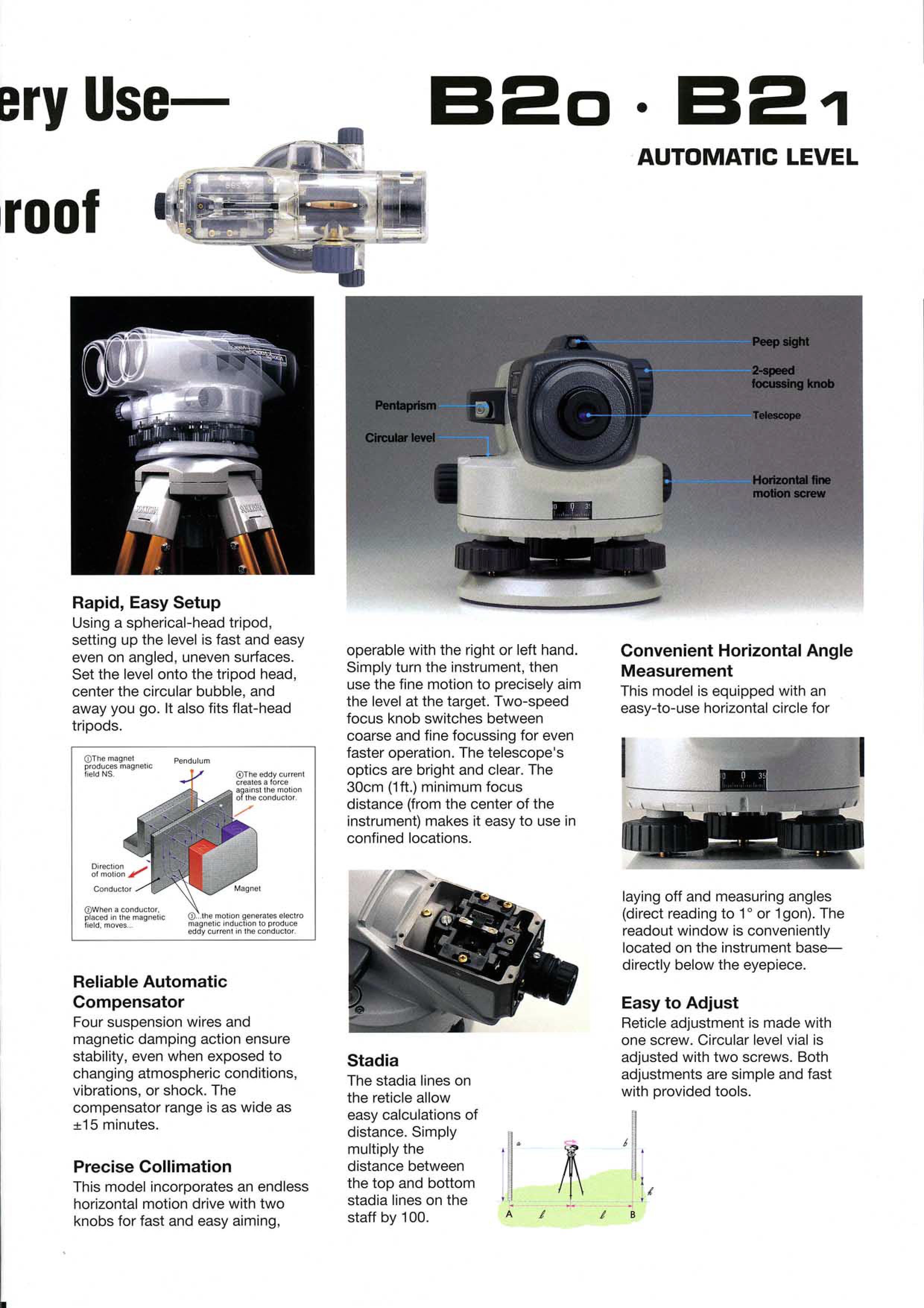 Máy thủy bình sokkia b21