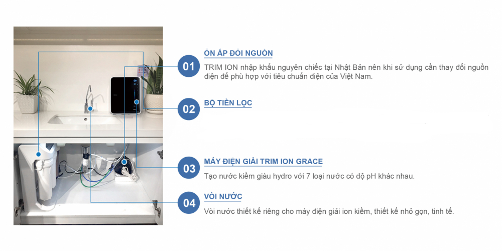 Sơ đồ lắp đặt Máy lọc nước tạo ion kiềm Trim Ion Grace so-do-lap-dat-may-trim-ion-grace