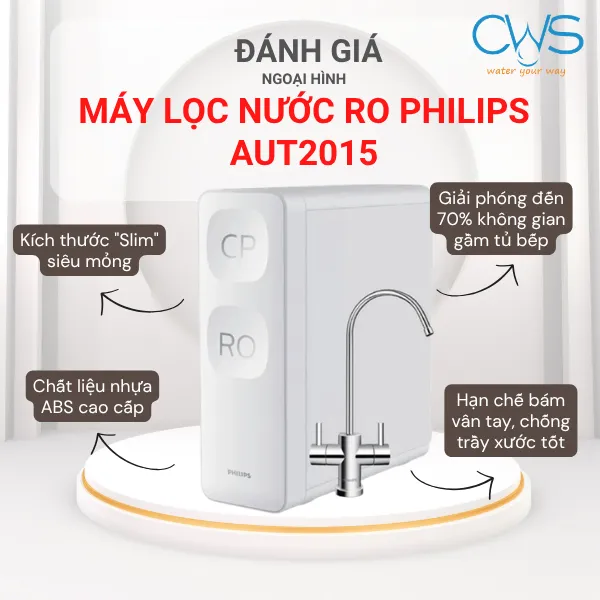 Đánh Giá Về Thiết Kế Và Khả Năng Tối Ưu Không Gian Của Máy Lọc Nước RO Philips AUT2015 Có Gì Nổi Bật