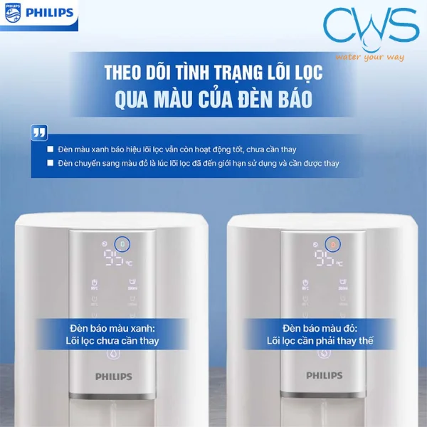 Đèn Cảnh Báo Thay Lõi Trực Quan