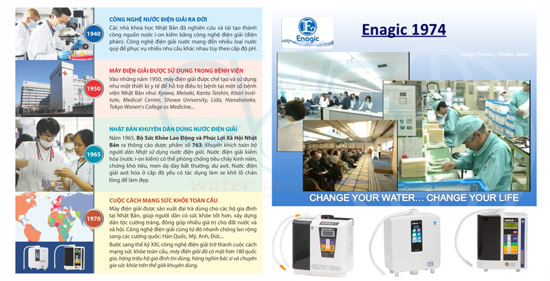Tập đoàn Enagic có chiều dài thời gian phát triển dày dặn kinh nghiệm trong lĩnh vực sản xuất thiết bị điện giải tap-doan-enagic-1974-thoi-gian-phat-trien-day-dan
