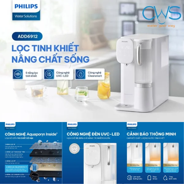 Aquaporin Inside®_ Công Nghệ Thử Nghiệm Bởi NASA Đưa Nguồn Nước Lên Tầm Cao Mới