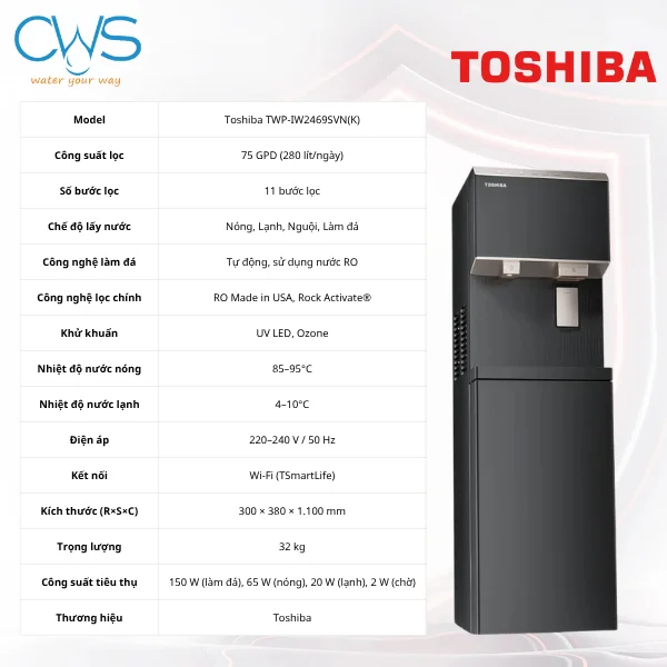 Bảng thông số máy lọc nóng lạnh Toshiba TWP-IW2469SVN(K)