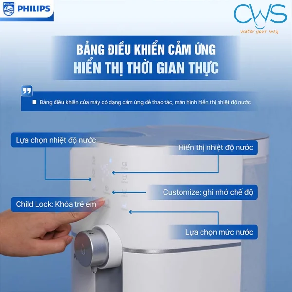 Bảng Điều Khiển Cảm Ứng Thông Minh Dễ Sử Dụng