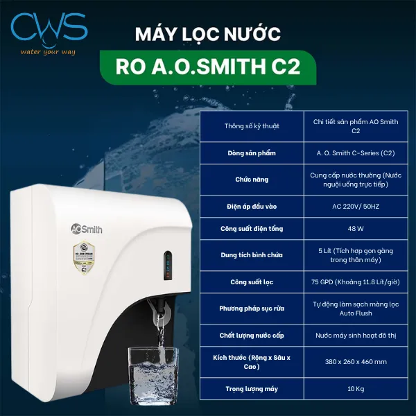 Bảng Thông Số Kỹ Thuật Máy Lọc Nước AO Smith C2 Mới Nhất