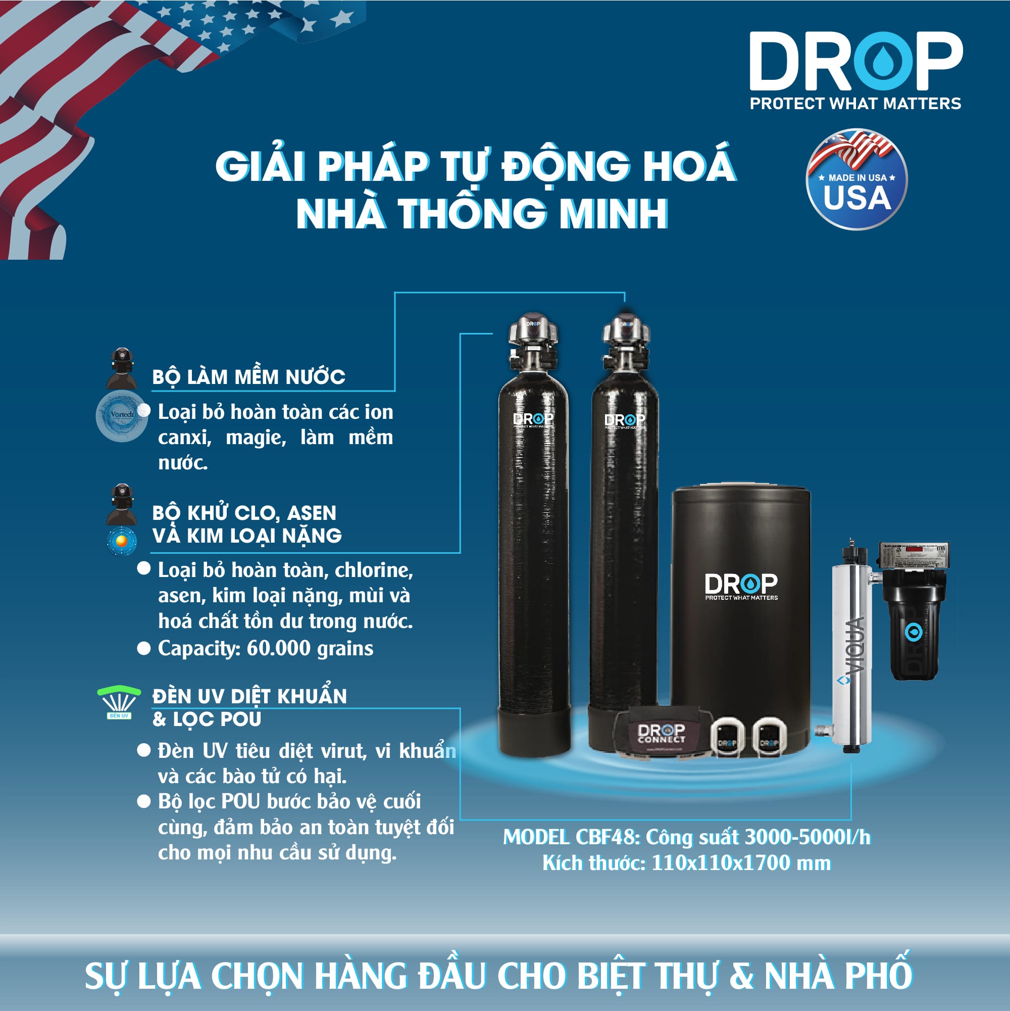 he-thong-loc-tong-va-lam-mem-nuoc-nha-drop-my