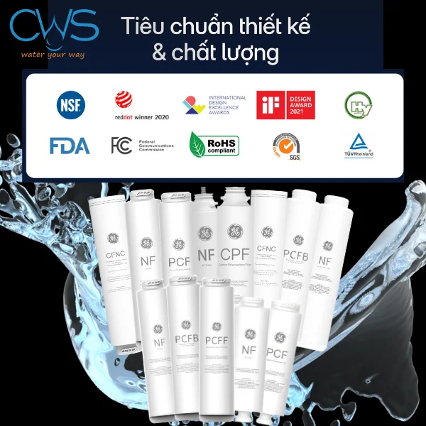 Các chứng nhận về chất lượng của lõi lọc nước GE