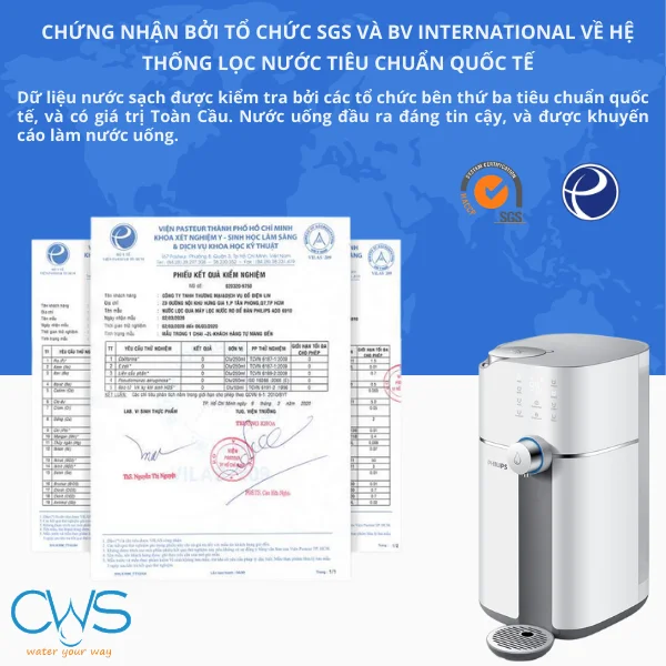 Các Chứng Nhận Về Sức Khỏe Của Máy Lọc Nước Philips ADD6910
