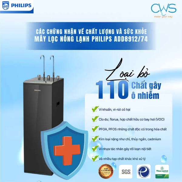 Các Tiêu Chuẩn Kiểm Định Chất Lượng Và An Toàn Nguồn Nước