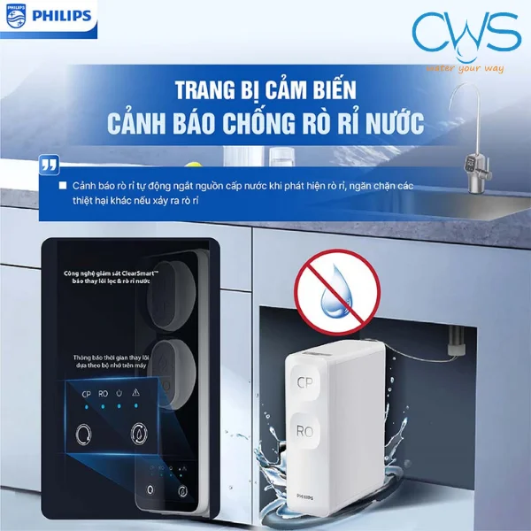 Cảm Biến Chống Rò Rỉ Trên Máy Lọc Nước Philips AUT2015/74
