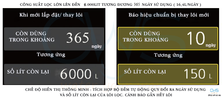 Cảnh báo thay lõi với chip AI thế hệ mới canh-bao-thay-loi-voi-chip-ai-the-he-moi