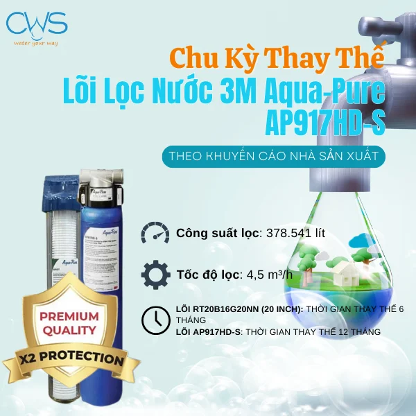 Chu Kỳ Thay Thế Lõi Lọc Nước 3M Aqua-Pure AP917HD-S Theo Khuyến Cáo Nhà Sản Xuất