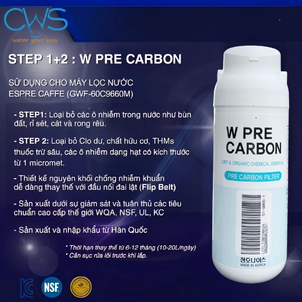 Chức Năng Va Hiệu Năng Của Lõi ATCR-Pre Carbon