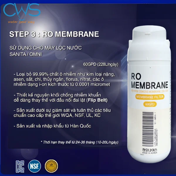 Chức Năng Và Hiệu Năng Của Lõi ATCR-RO Membrane