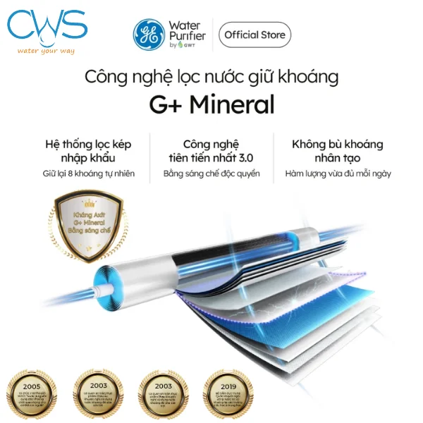 Công nghệ G+ Mineral_ Cấp bằng Sáng chế và Bù Khoáng Tối Ưu