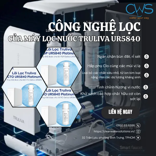 Công Nghệ Lọc Tạo Nên Hiệu Suất Vượt Trội Của Máy Lọc Nước Truliva UR5840