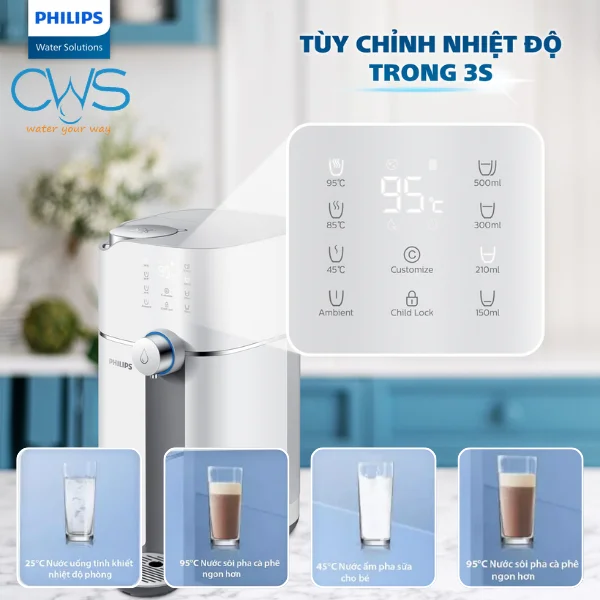 Công Nghệ Làm Nóng Nhanh Trong 3 Giây