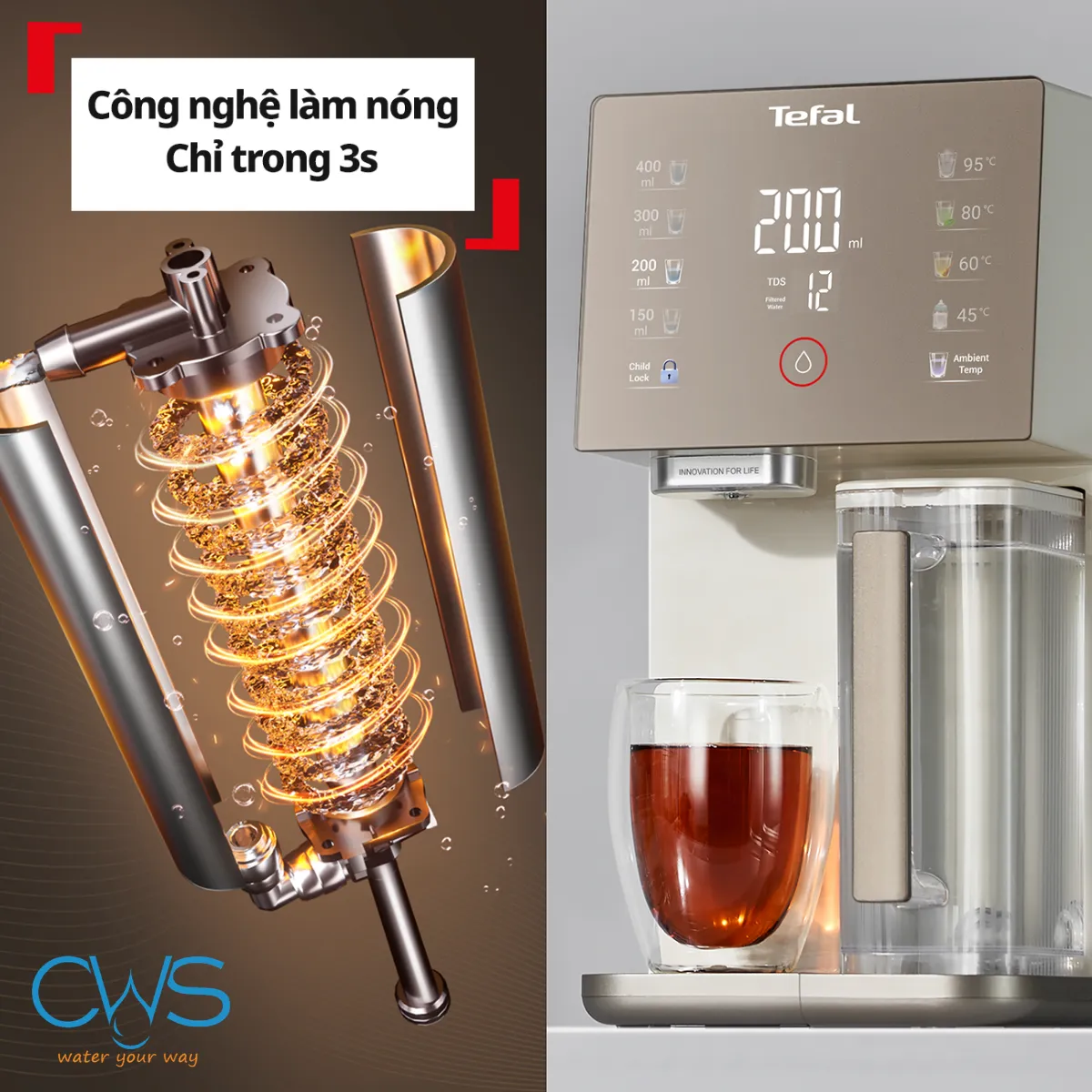 Công Nghệ Làm Nóng Nhanh Trong 3 Giây