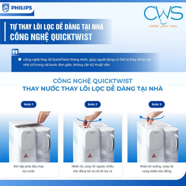 Công Nghệ QuickTwist Thay Lõi Nhanh Đơn Giản