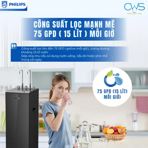 Công Suất Lọc 15L/H Đáp Ứng Nhu Cầu Sử Dụng Đông Thành Viên