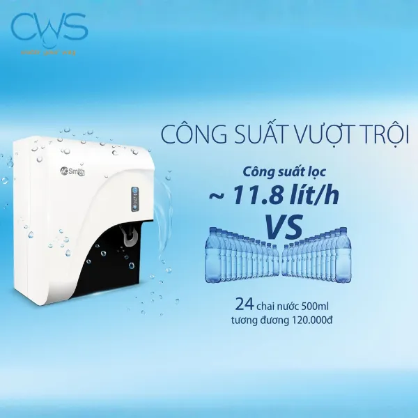 Công Suất Lọc Đạt Đến 11.8L/h Tương Đương 24 Chai Nước 500ml