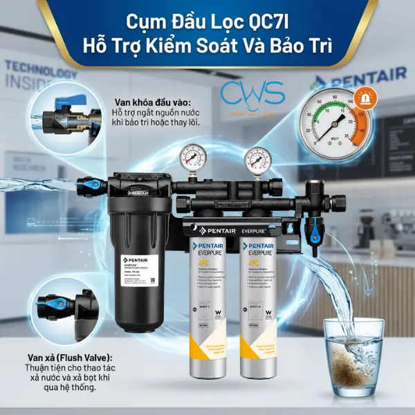 Cụm Đầu Lọc QC7I Hỗ Trợ Kiểm Soát Và Bảo Trì Thuận Tiện