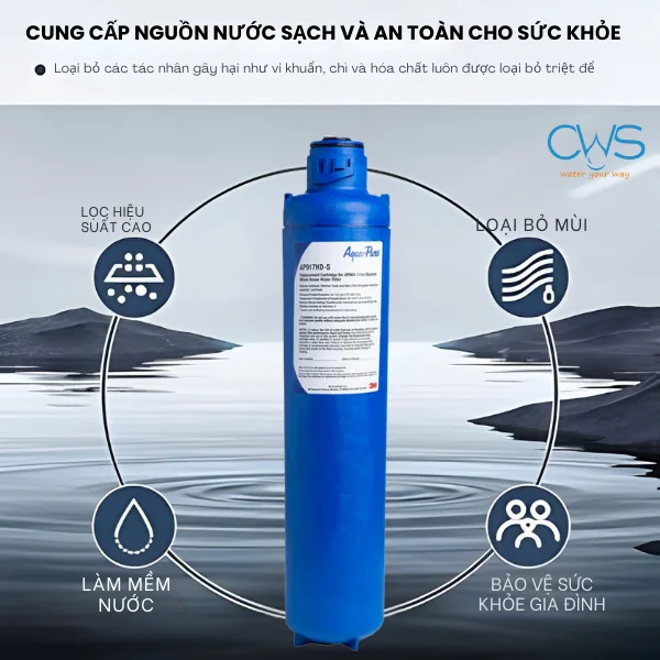 Đảm Bảo Chất Lượng Nước Sinh Hoạt Toàn Diện