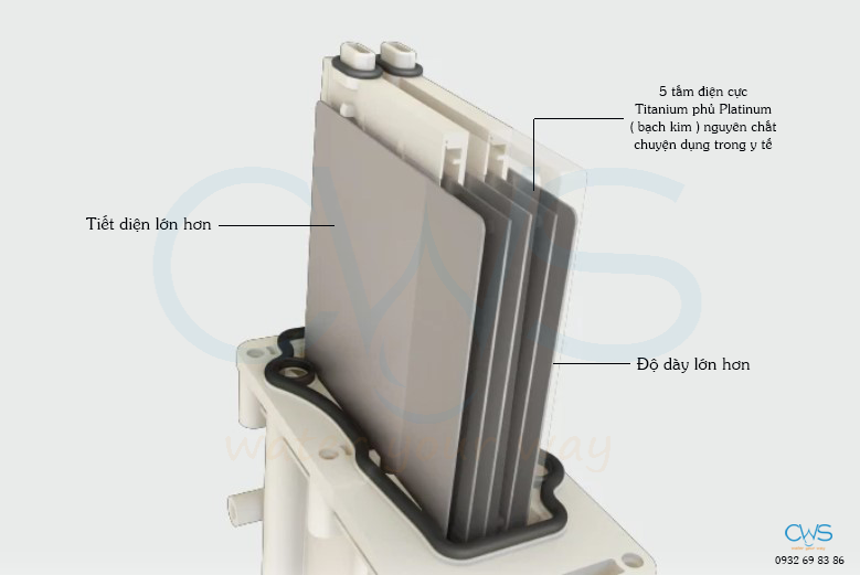 Thiết kế 5 tấm điện cục - Tiết diện lớn hơn - Độ dày lớn hơn thiet-ke-5-tam-dien-cuc