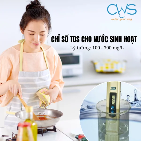 Đối với nước sử dụng cho sinh hoạt (Lý tưởng: 100 - 300 mg/L)