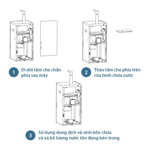 Bình chứa nước linh hoạt binh-chua-nuoc-linh-hoat