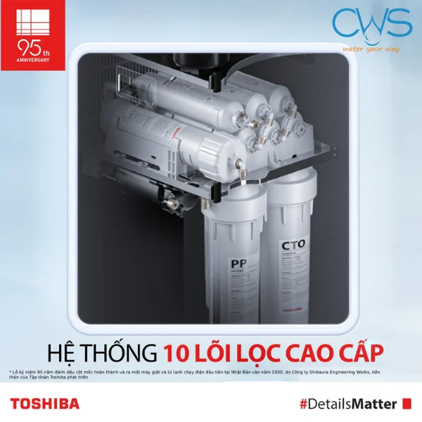 Hệ thống 10 lõi lọc trên máy lọc nước Toshiba TWP-NA1SVN(K)