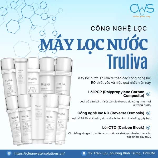 Hệ thống công nghệ lọc cốt lõi của máy lọc nước Truliva