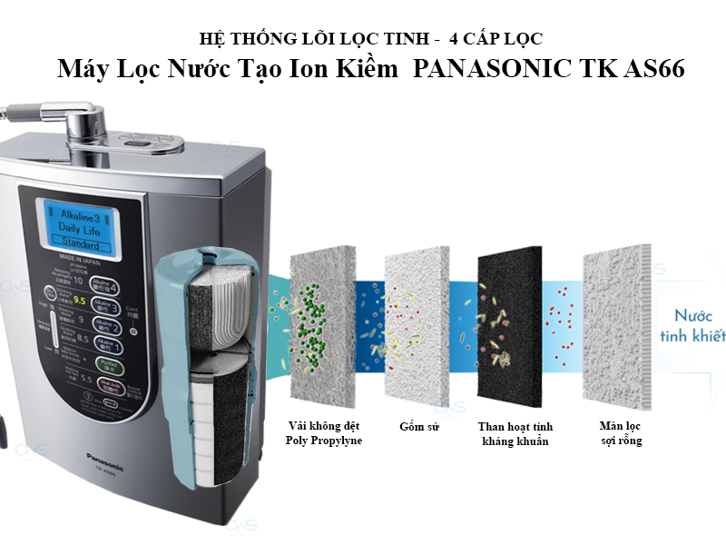 Hệ thống lọc 4 cấp he-thong-loc-tinh-4-cap
