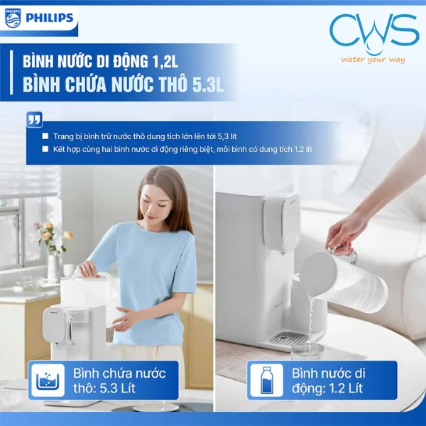 Hệ Thống Bình Chứa Thông Minh Và Tính Di Động Cao