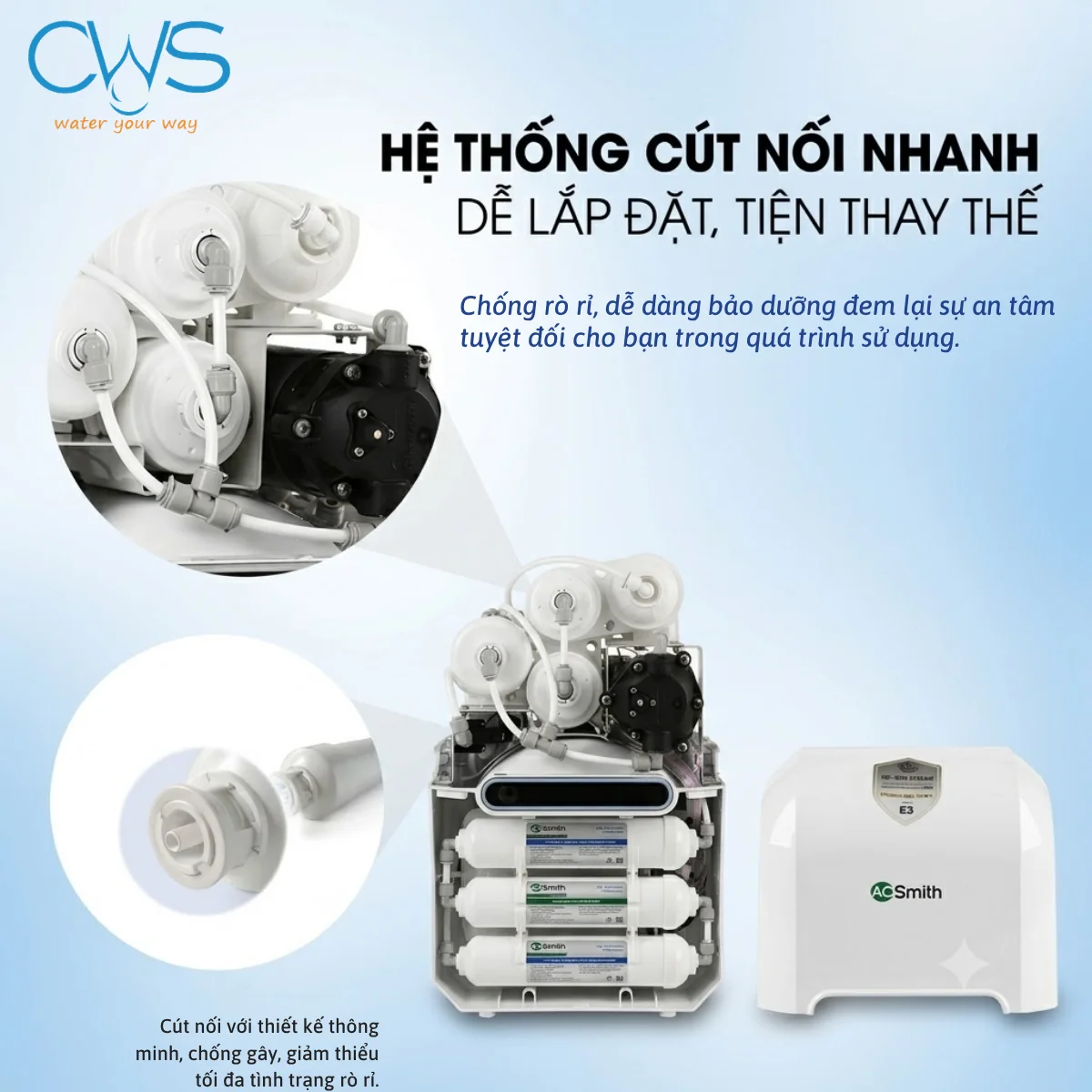 Hệ Thống Cút Nối Nhanh Trên Máy Lọc Nước AO Smith E3 Giúp Giảm Thiểu Rò Rỉ