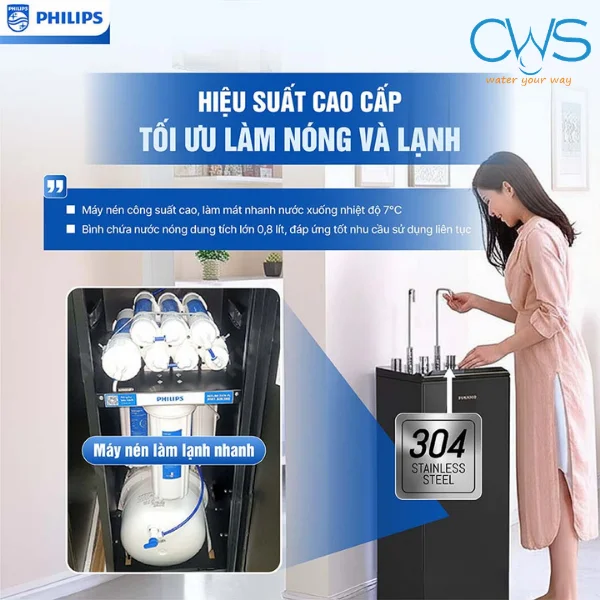 Hiệu Năng Làm Nóng Lạnh Lớn, Không Chờ Đợi Lâu