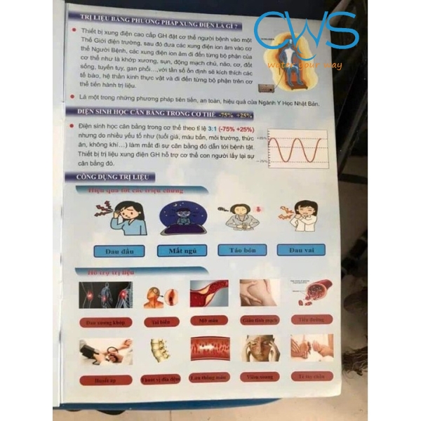 Hướng dẫn sử dụng máy xung điện PH - 14000