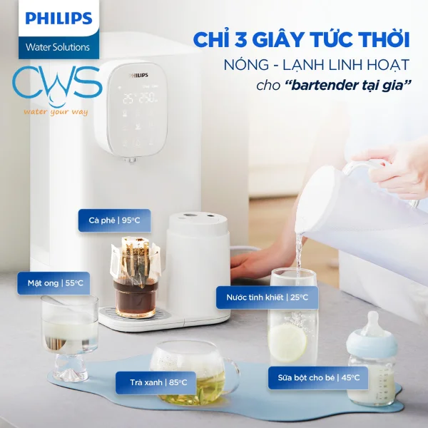 Khả Năng Cung Cấp Nước Nóng Trong 3 Giây