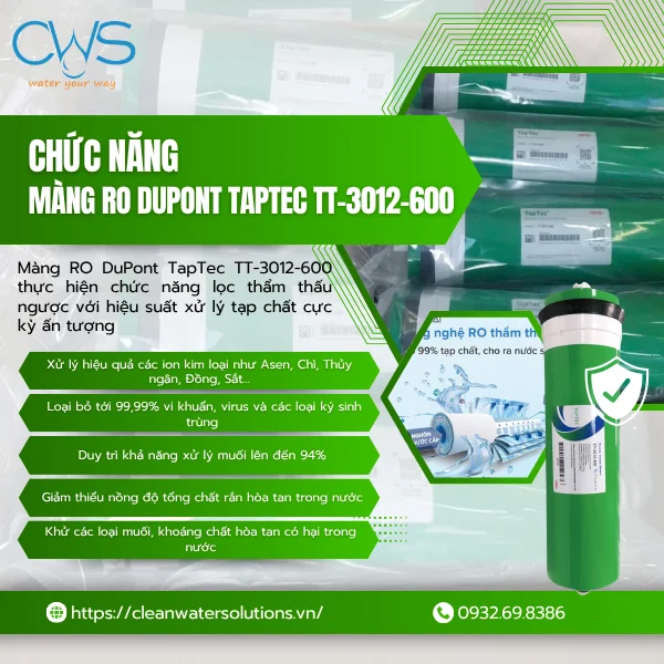 Khả Năng Loại Bỏ Tạp Chất Và Kim Loại Nặng Của Màng Lọc RO