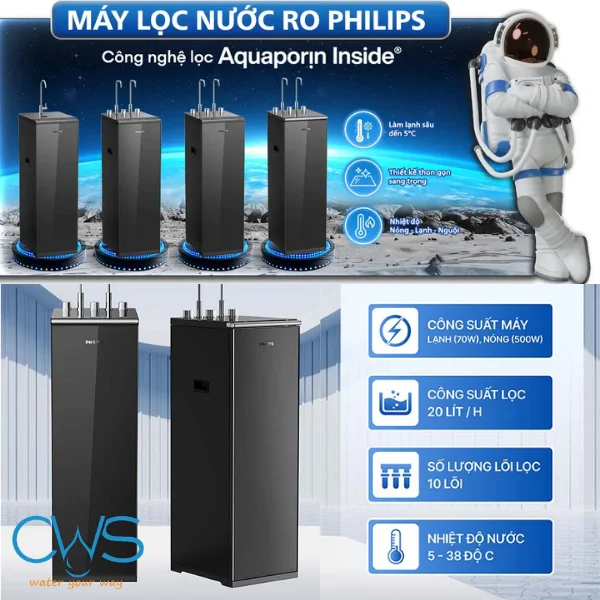 Khám Phá Những Nâng Cấp Và Các Tính Năng Trên Máy Lọc Nóng Lạnh Philips ADD8922/74