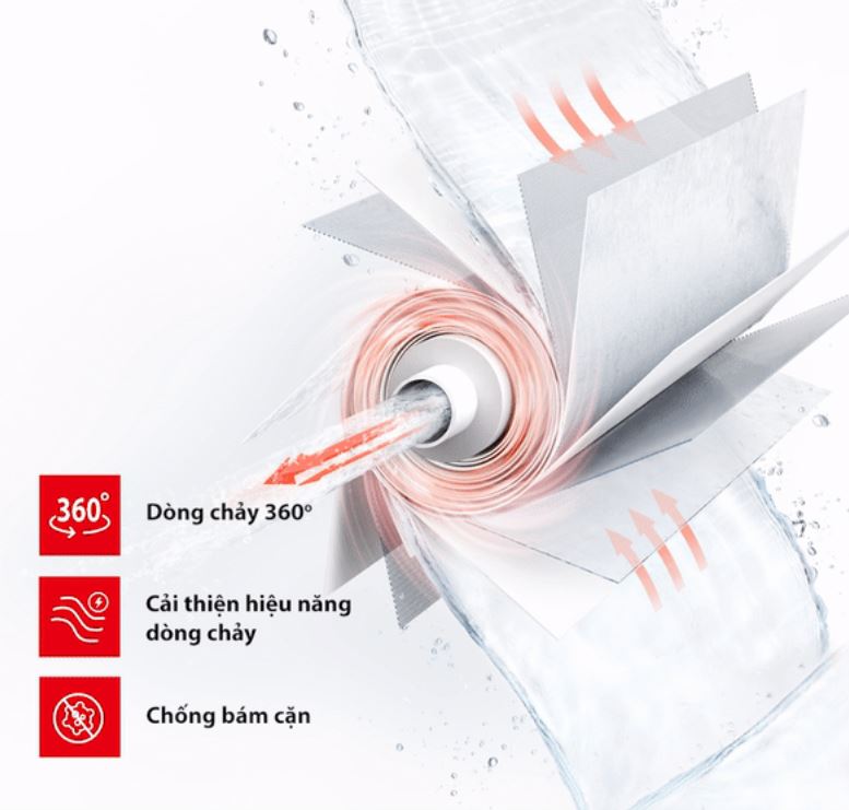 Lõi lọc RO vortec loi-loc-ro-vortec