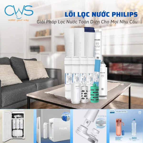Lõi Lọc Nước Philips Chính Hãng – Giải Pháp Lọc Nước Toàn Diện Cho Mọi Nhu Cầu
