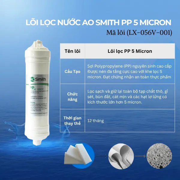 Lõi Lọc PP 5 Micron – Tầng Lọc Bảo Vệ Đầu Tiên (Mã Lõi: LX-056V-001)