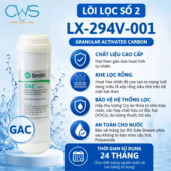 Lõi Lọc Than Hoạt Tính GAC (LX-294V-001) – Khử Clo Và Tạp Chất Hữu Cơ