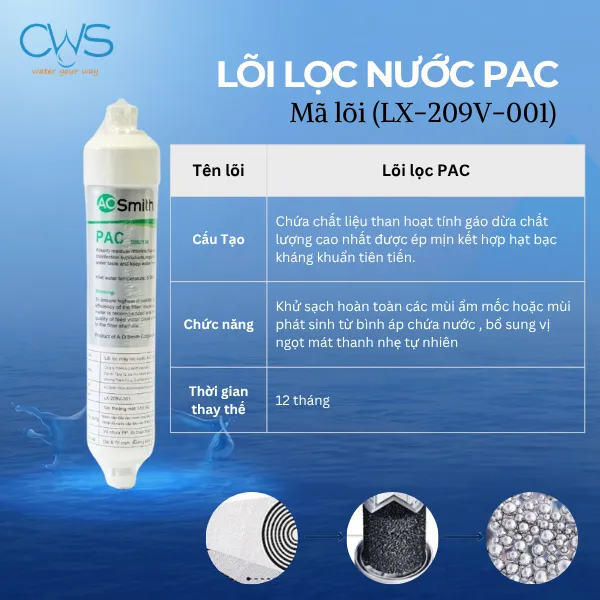 Lõi PAC – Hoàn Thiện Chất Lượng Nước Trước Khi Sử Dụng (Mã Lõi: LX-209V-001)