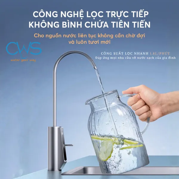 Lưu Lượng 1,8 Lít_Phút Không Bình Áp — Nước Tươi Mới Chảy Thẳng Từ Màng Đến Vòi
