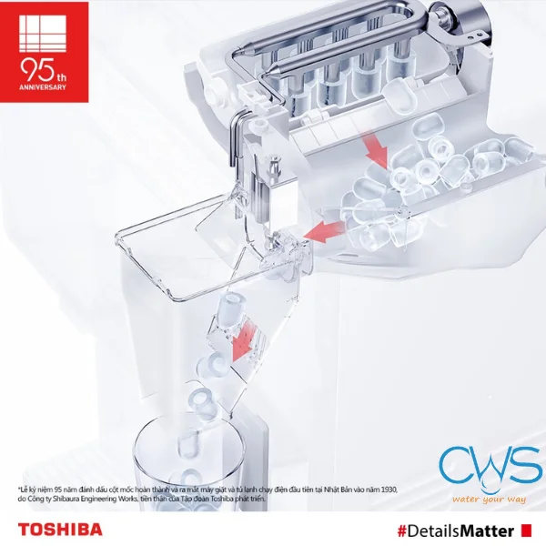 Máy lọc nóng lạnh Toshiba TWP-IW2469SVN(W) cung cấp đá không gián đoạn