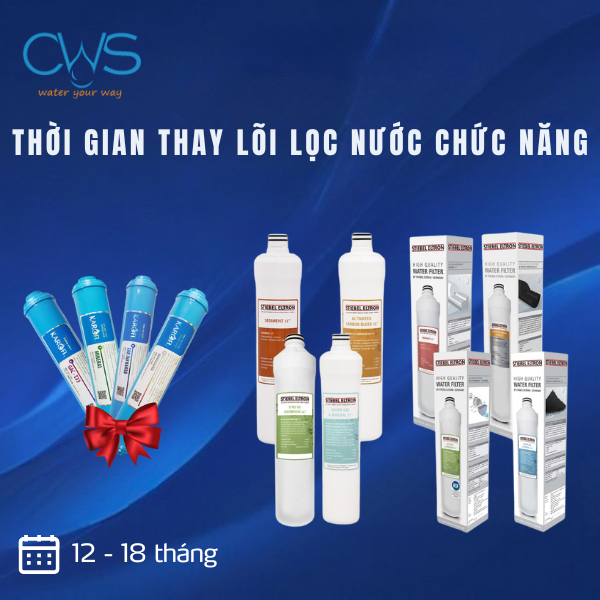 Thời gian thay lõi lọc nước chức năng